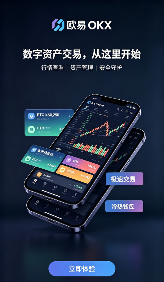 欧交易所APP官方网站账户安全设置
